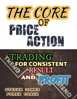 Core of Price Action