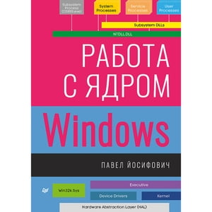 Работа с ядром Windows