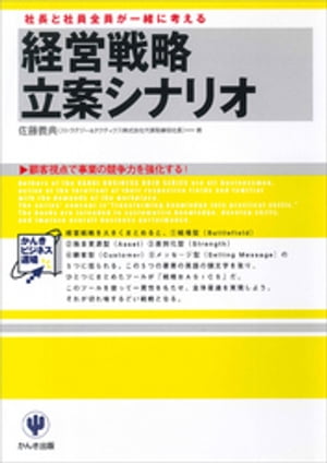 経営戦略立案シナリオ