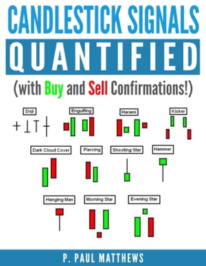 Candlesticks Signals Quantified (with Buy and Sell Confirmations)