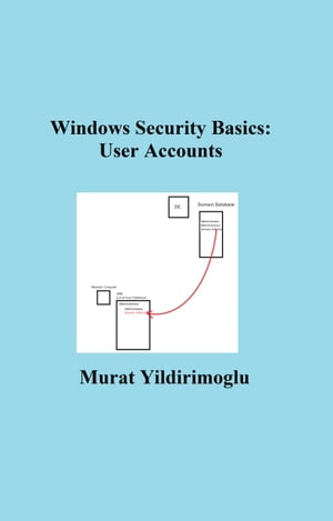 Windows Security Basics: User Accounts【電子