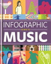 Infographic Guide to Music