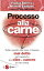 Processo alla carne