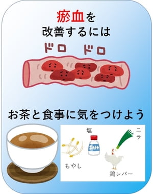 瘀血を改善するにはお茶と食事に気をつけよう