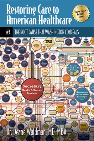 The Root Cause That Washington Conceals
