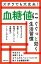 血糖値にぐぐっと効く生活習慣