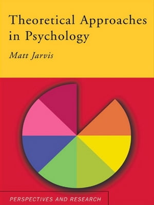 Theoretical Approaches in Psychology