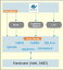 docker withの画像
