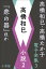 高橋和巳・高橋たか子 電子全集 第3巻 高橋和巳　小説2『悲の器』ほか