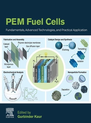 PEM Fuel Cells Fundamentals, Advanced Technologies, and Practical Application【電子書籍】 1