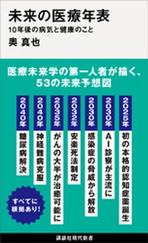 未来の医療年表　１０年後の病気と健康のこと