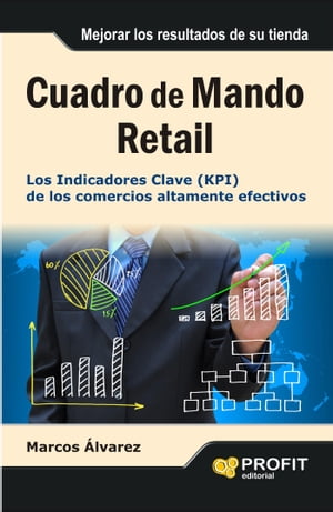 Cuadro de Mando Retail. Ebook Los indicadores clave de los comercios altamente efectivos