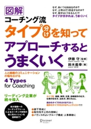 図解 コーチング流タイプ分けを知ってアプローチするとうまくいく