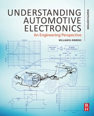 Understanding Automotive Electronics