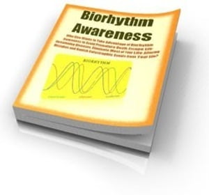 Biorhythm Awareness