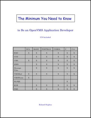 The Minimum You Need to Know to Be an OpenVMS Application Developer