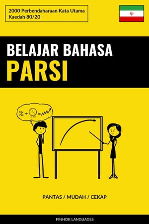 Belajar Bahasa Parsi - Pantas / Mudah / Cekap