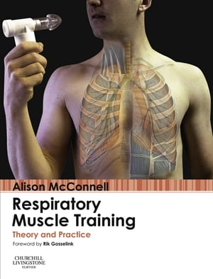 Respiratory Muscle Training