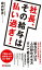 社長、その給料は払いすぎ！(あさ出版電子書籍)