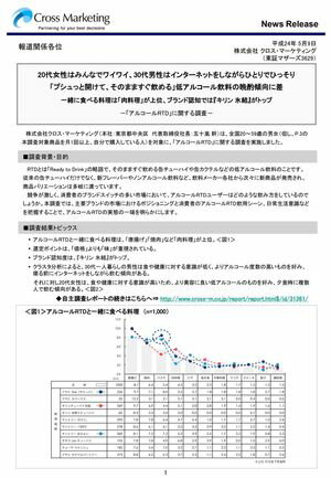 アルコールRTDに関する調査