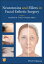 Neurotoxins and Fillers in Facial Esthetic Surgery