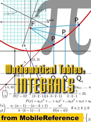 Mathematical Tables: Table Of Integrals: (Antiderivative Functions) (Mobi Study Guides)
