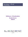 Software, Virtualisation in South Korea Market S