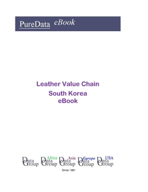 Leather Value Chain in South Korea