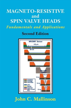 Magneto-Resistive and Spin Valve Heads