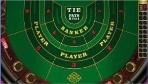 How to Play Baccarat