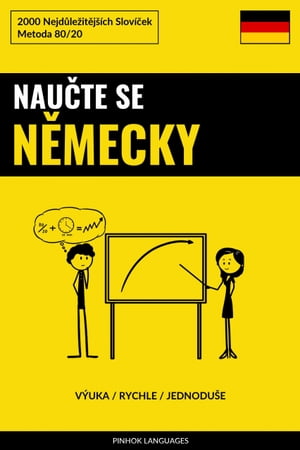 Naučte Se Německy - Výuka / Rychle / Jednoduše