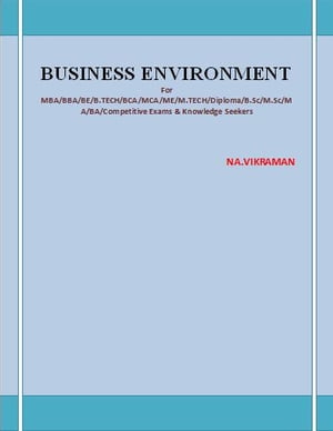 BUSINESS ENVIRONMENT