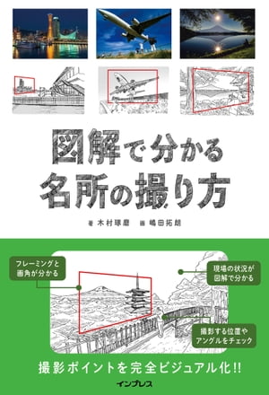 図解で分かる名所の撮り方