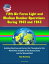 Fifth Air Force Light and Medium Bomber Operations During 1942 and 1943: Building Doctrine and Forces that Triumphed in the World War II Battle of the Bismarck Sea and the Wewak Raid, Skip-BombingŻҽҡ[ Progressive Management ]