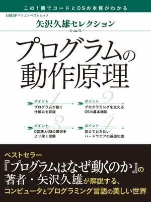 矢沢久雄セレクション　プログラムの動作原理