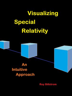 Visualizing Special Relativity