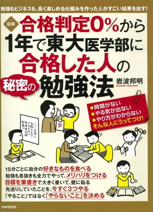 ［図解］ 合格判定0％から1年で東大医学部に合格した人の秘密の勉強法