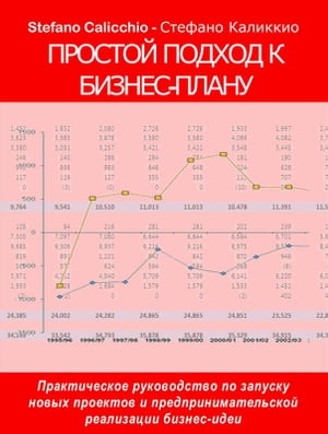 Простой подход к бизнес-плану