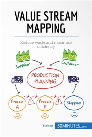 Value Stream Mapping