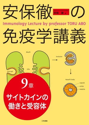 安保徹の免疫学講義 分冊9章　（サイトカインの働きと受容体）