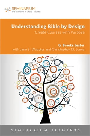 Understanding Bible by Design