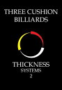 Three Cushion Billiards ? Thickness...(3)