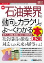 図解入門業界研究 最新石油業界の動向とカラクリがよ～くわかる本［第2版］【電子書籍】 橋爪吉博