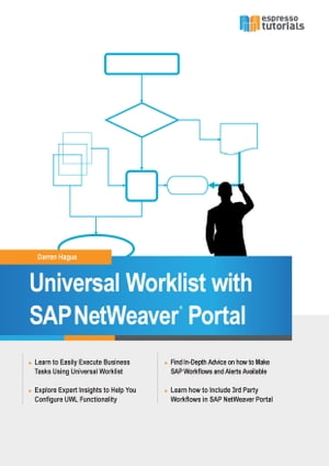 Universal Worklist with SAP NetWeaver Portal