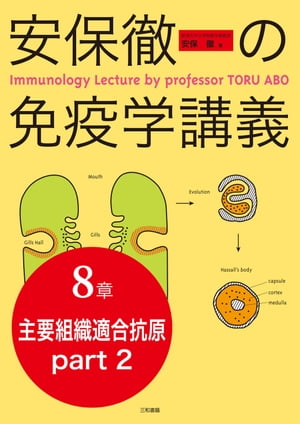 安保徹の免疫学講義 分冊8章　（主要組織適合抗原 part 2）