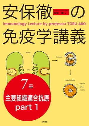 安保徹の免疫学講義 分冊7章　（主要組織適合抗原 part 1）