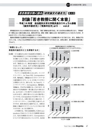 若き教授が熱く語る「研究論文の書き方」 : 第4回　討論「若き教授に聞く本音」 ー 平成14年度　自治医科大学大学院共通カリキュラム講義 「論文の書き方」・「発表の仕方」よりー vol.2