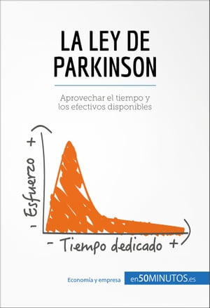 La ley de Parkinson Aprovechar el tiempo y los efectivos disponibles