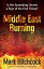 Middle East Burning