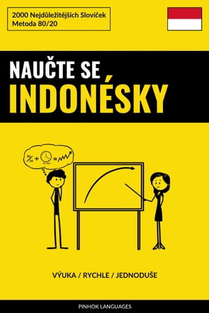 Naučte Se Indonésky - Výuka / Rychle / Jednoduše